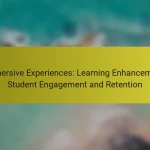 Immersive Experiences: Learning Enhancement, Student Engagement and Retention