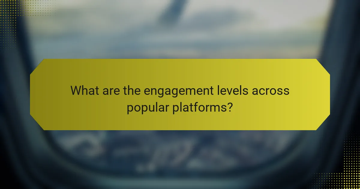 What are the engagement levels across popular platforms?